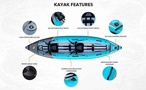 Driftsun Rover 120 / 220 Inflatable Tandem White-Water Kayak